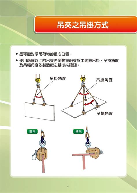 吊運角度|起重及吊掛安全作業要領